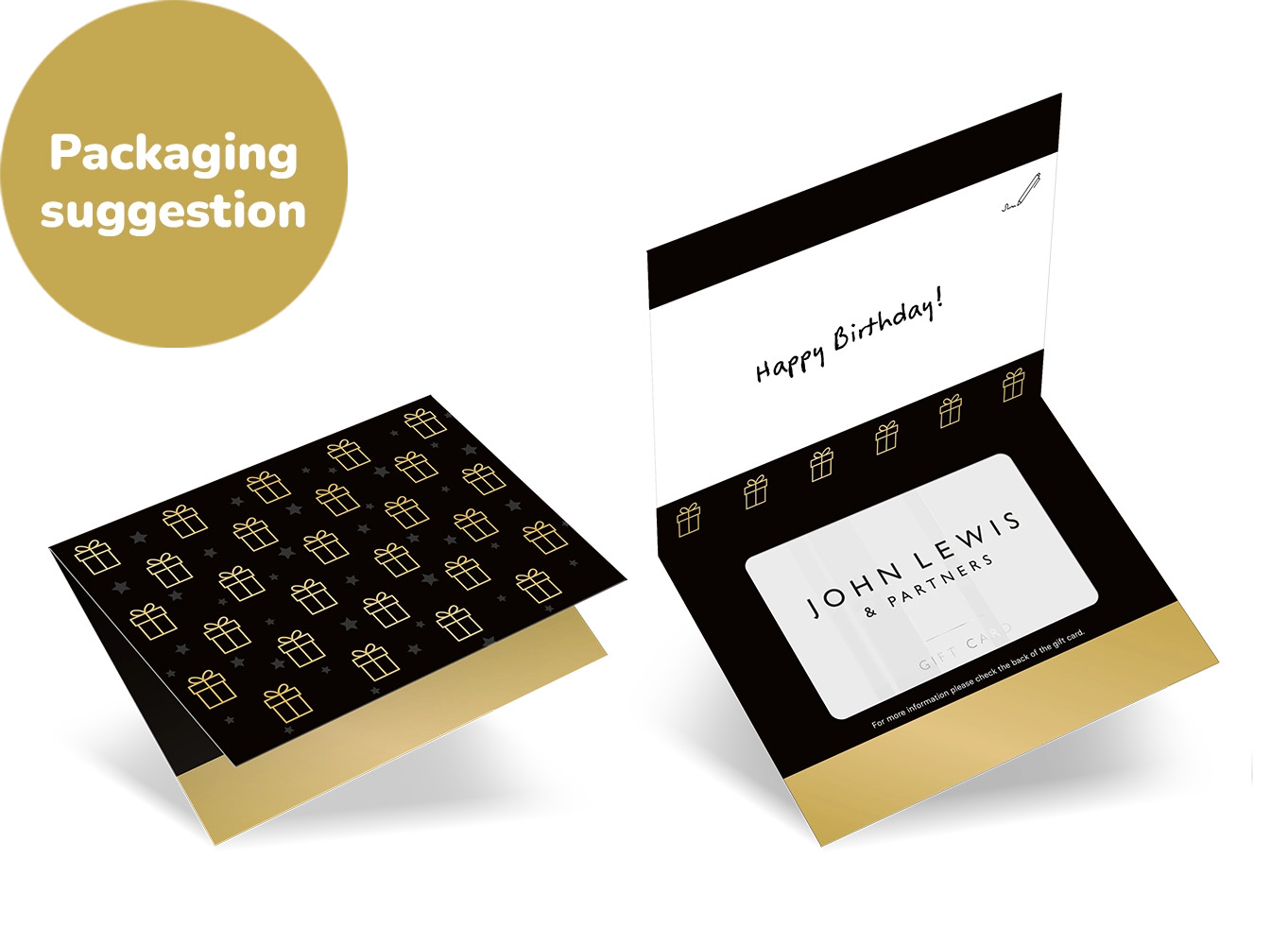 John Lewis Gift Card